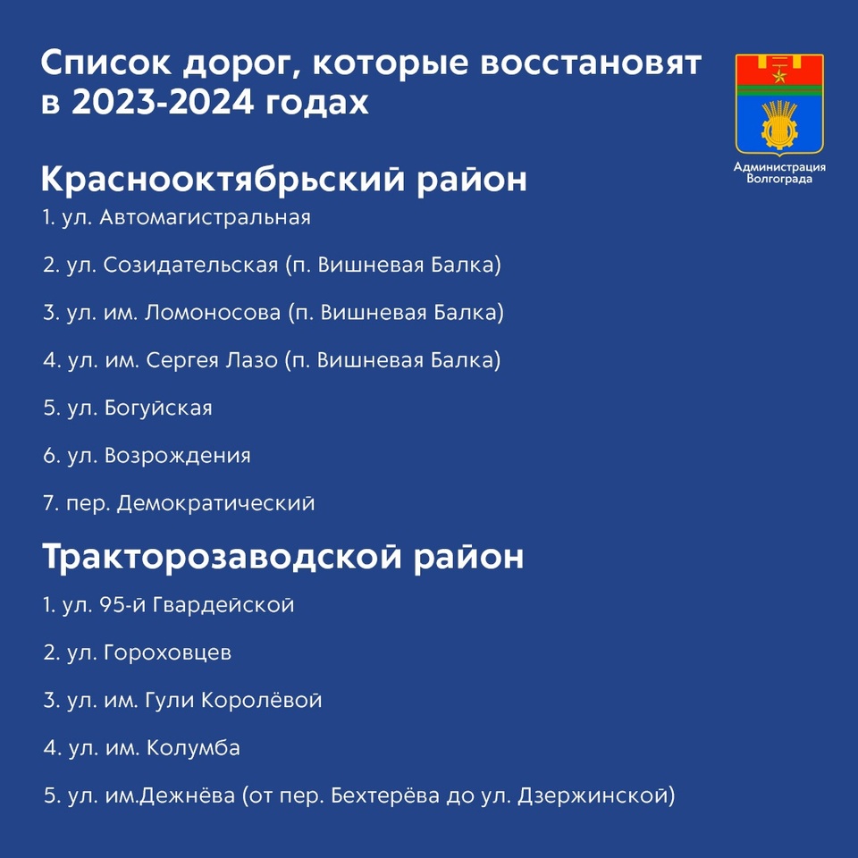 50 дорог планируют отремонтировать в Волгограде в 2023-2024 годах